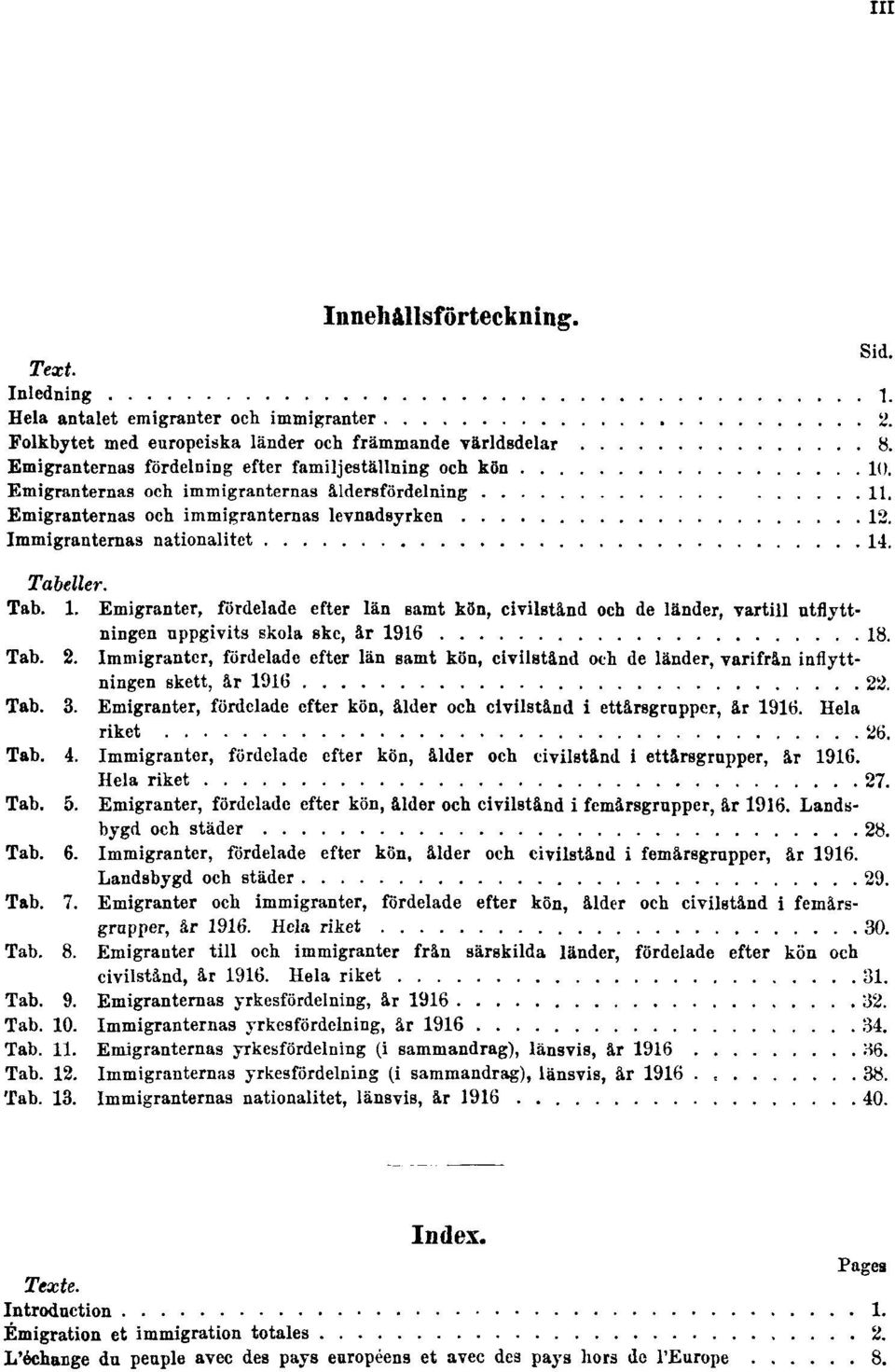 Tabeller. Tab. 1. Emigranter, fördelade efter län samt kön, civilstånd och de länder, vartill utflyttningen uppgivits skola ske, år 1916 18. Tab. 2.