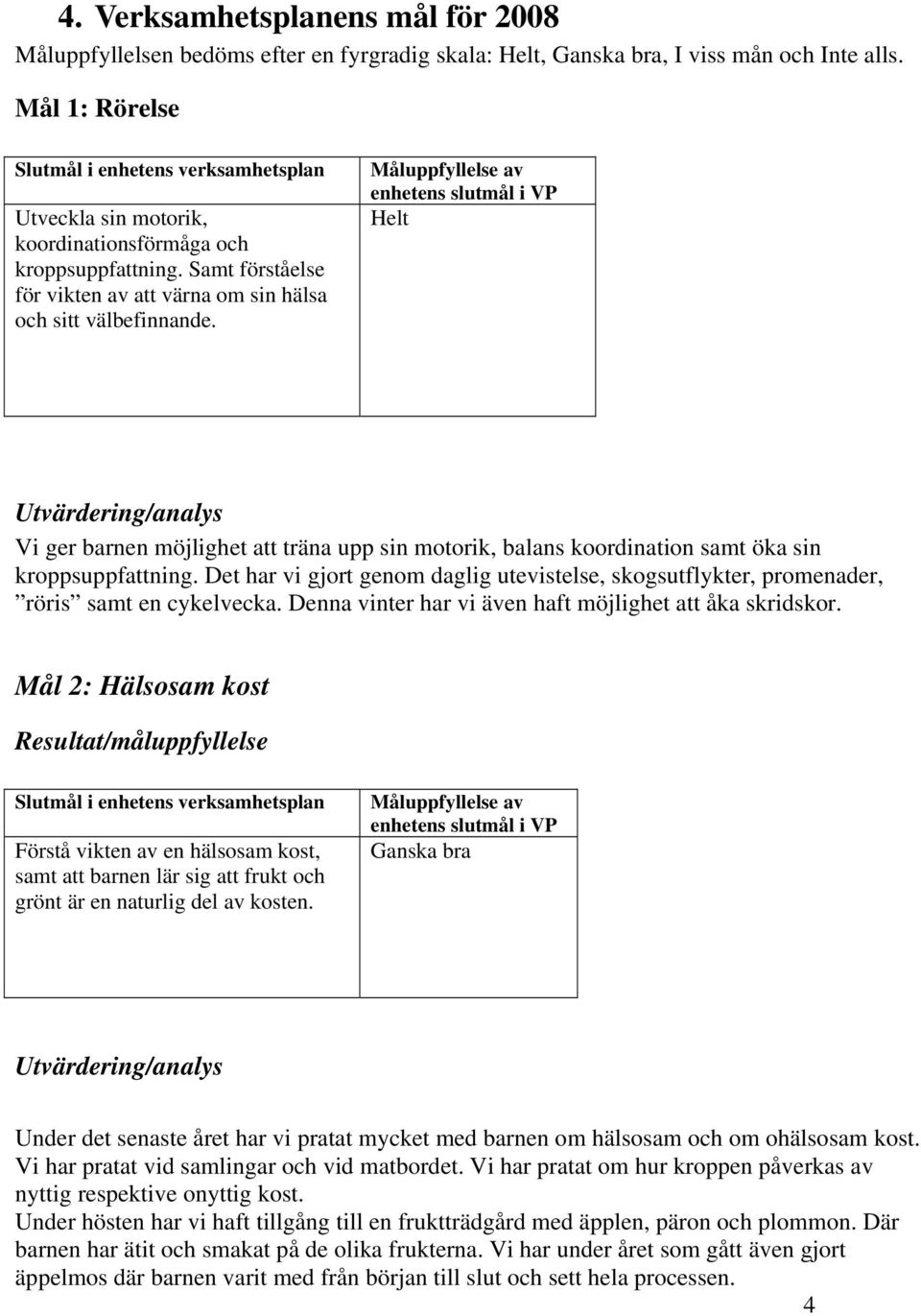 Måluppfyllelse av enhetens slutmål i VP Helt Utvärdering/analys Vi ger barnen möjlighet att träna upp sin motorik, balans koordination samt öka sin kroppsuppfattning.
