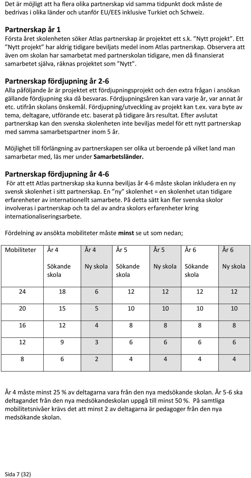 Observera att även om skolan har samarbetat med partnerskolan tidigare, men då finansierat samarbetet själva, räknas projektet som Nytt.