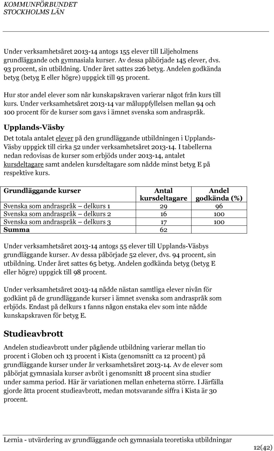 Under verksamhetsåret 2013-14 var måluppfyllelsen mellan 94 och 100 procent för de kurser som gavs i ämnet svenska som andraspråk.