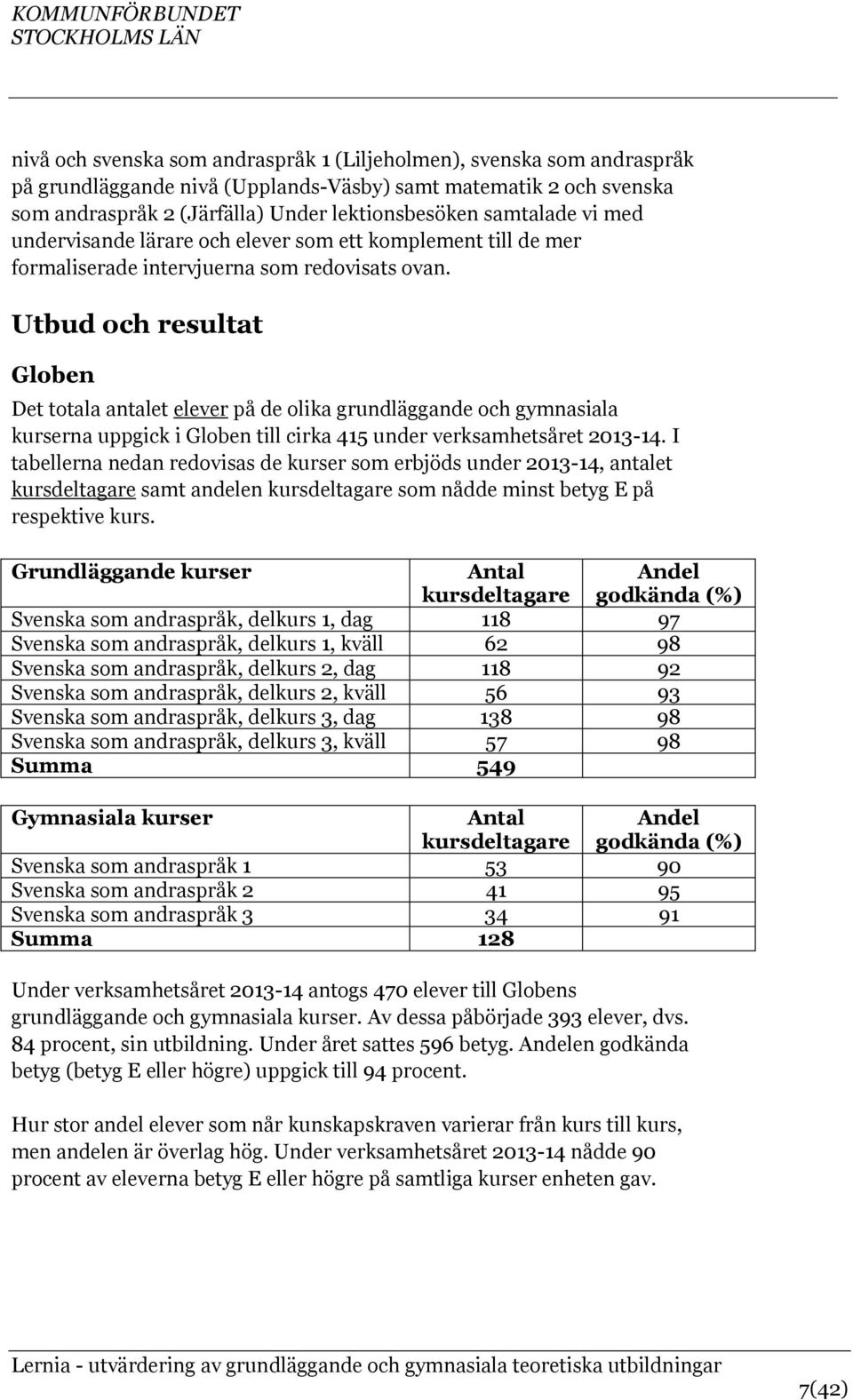 Utbud och resultat Globen Det totala antalet elever på de olika grundläggande och gymnasiala kurserna uppgick i Globen till cirka 415 under verksamhetsåret 2013-14.