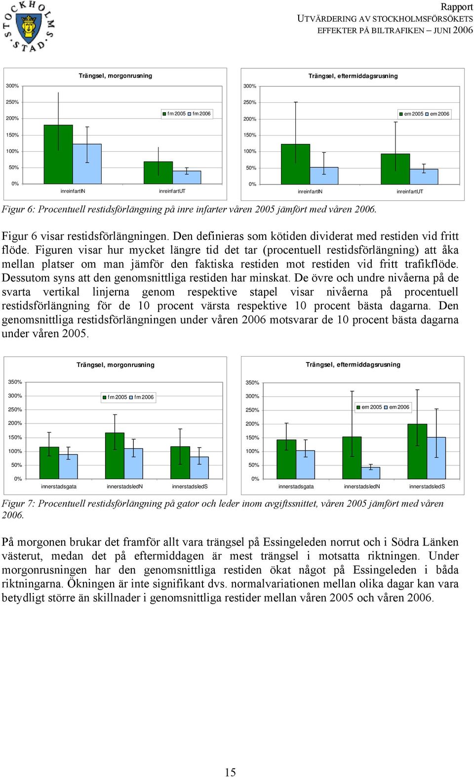 Den definieras som kötiden dividerat med restiden vid fritt flöde.