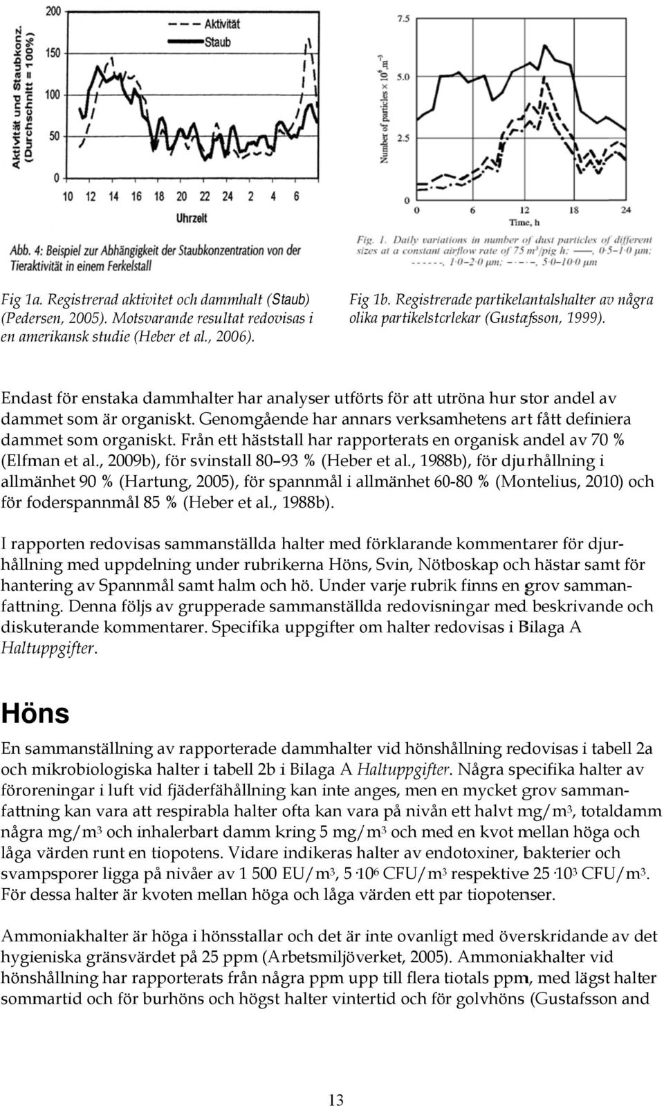 Genomgående har annars verksamhetens artt fått definiera dammet som organiskt. Från ett häststall har rapporterats enn organisk andel av 70 % (Elfman et al.