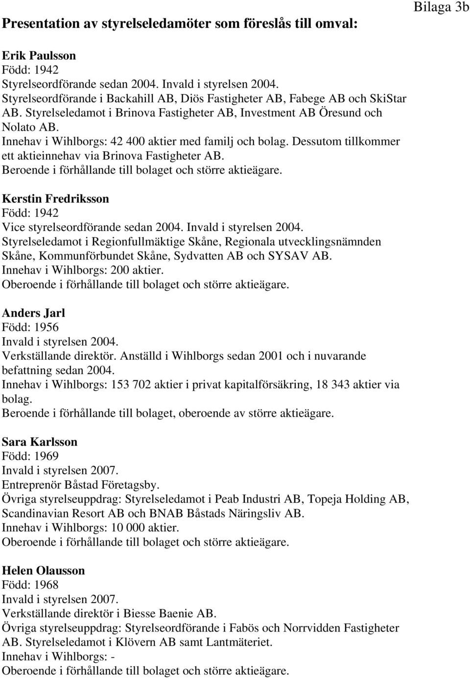 Innehav i Wihlborgs: 42 400 aktier med familj och bolag. Dessutom tillkommer ett aktieinnehav via Brinova Fastigheter AB. Beroende i förhållande till bolaget och större aktieägare.