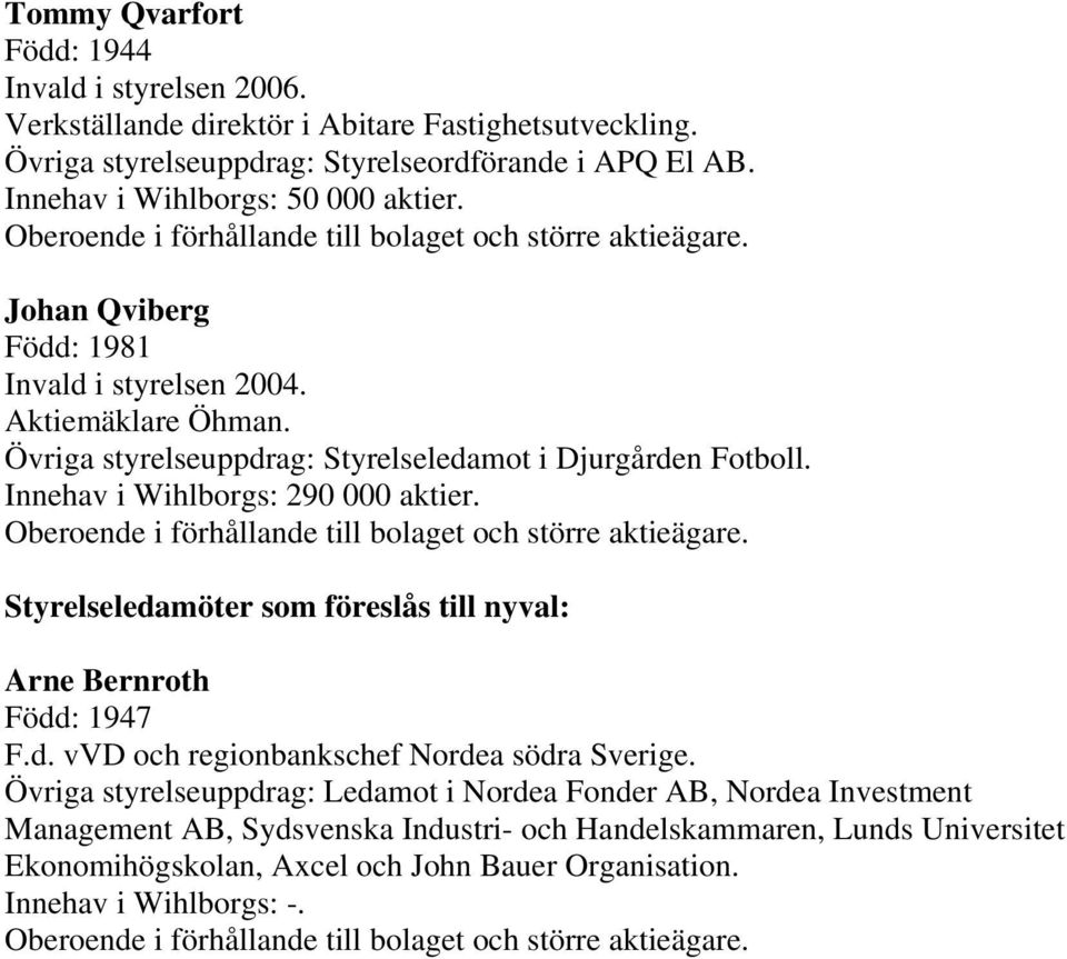 Innehav i Wihlborgs: 290 000 aktier. Oberoende i förhållande till bolaget och större aktieägare. Styrelseledamöter som föreslås till nyval: Arne Bernroth Född: 1947 F.d. vvd och regionbankschef Nordea södra Sverige.