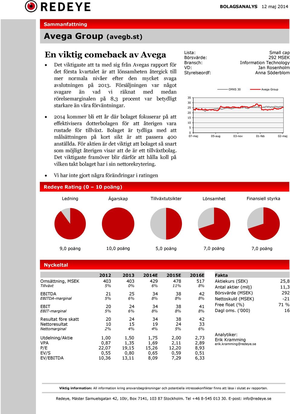 2013. Försäljningen var något svagare än vad vi räknat med medan rörelsemarginalen på 8,3 procent var betydligt starkare än våra förväntningar.