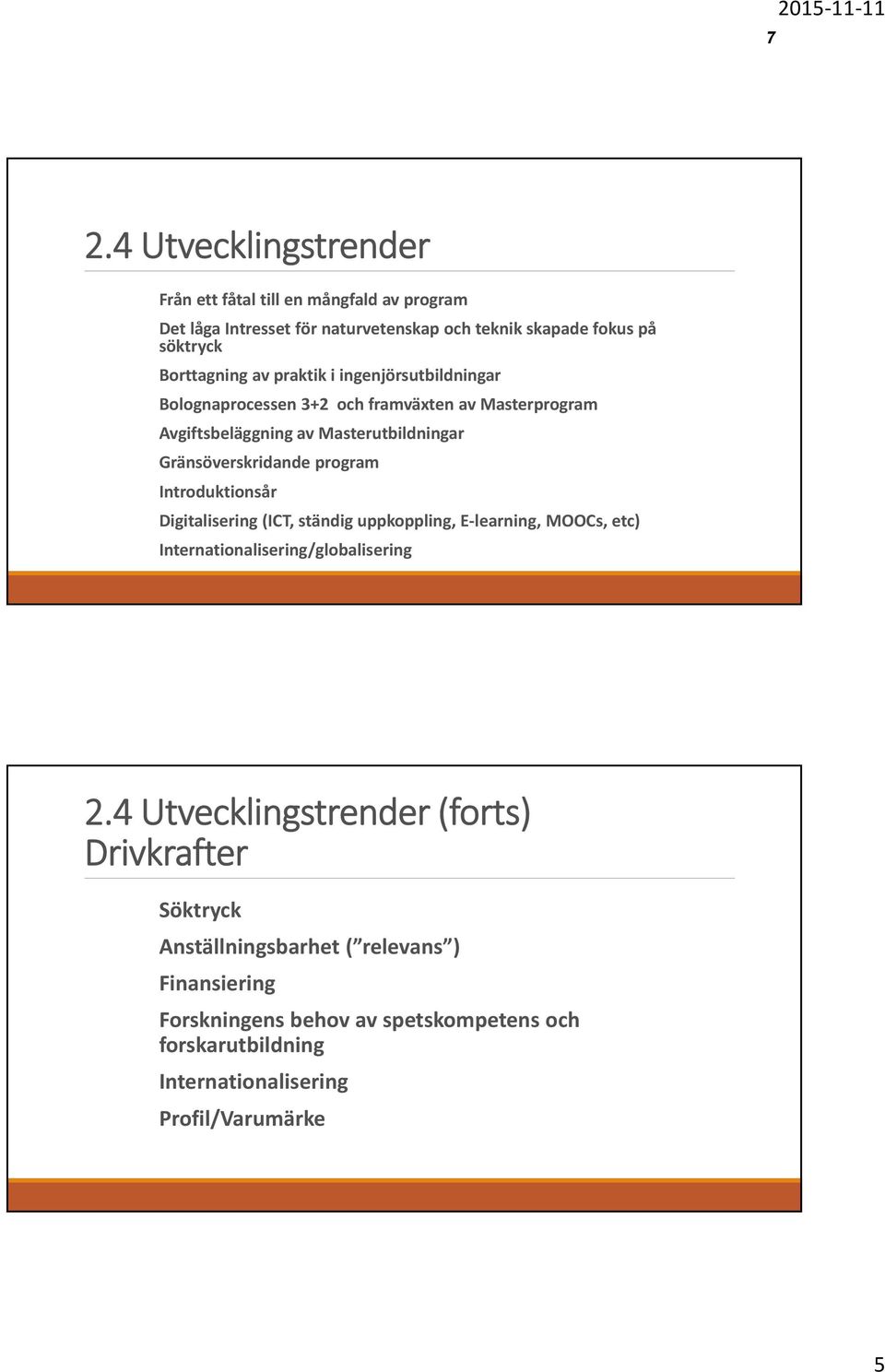 Introduktionsår Digitalisering (ICT, ständig uppkoppling, E learning, MOOCs, etc) Internationalisering/globalisering 2.