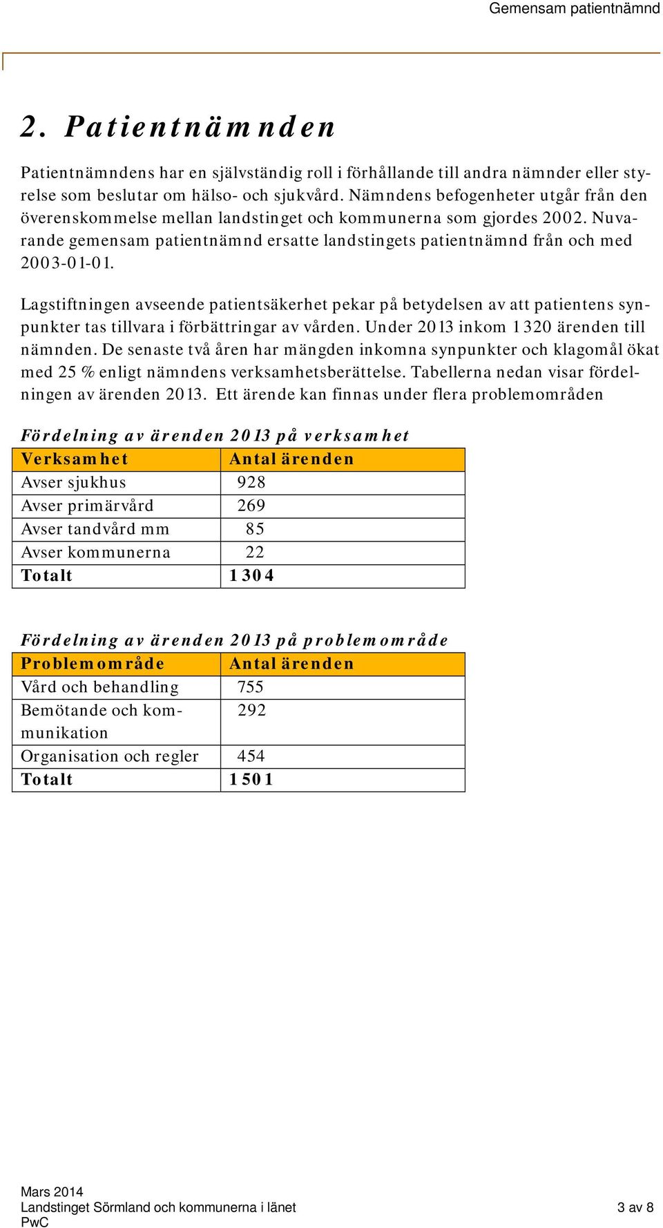 Lagstiftningen avseende patientsäkerhet pekar på betydelsen av att patientens synpunkter tas tillvara i förbättringar av vården. Under 2013 inkom 1 320 ärenden till nämnden.