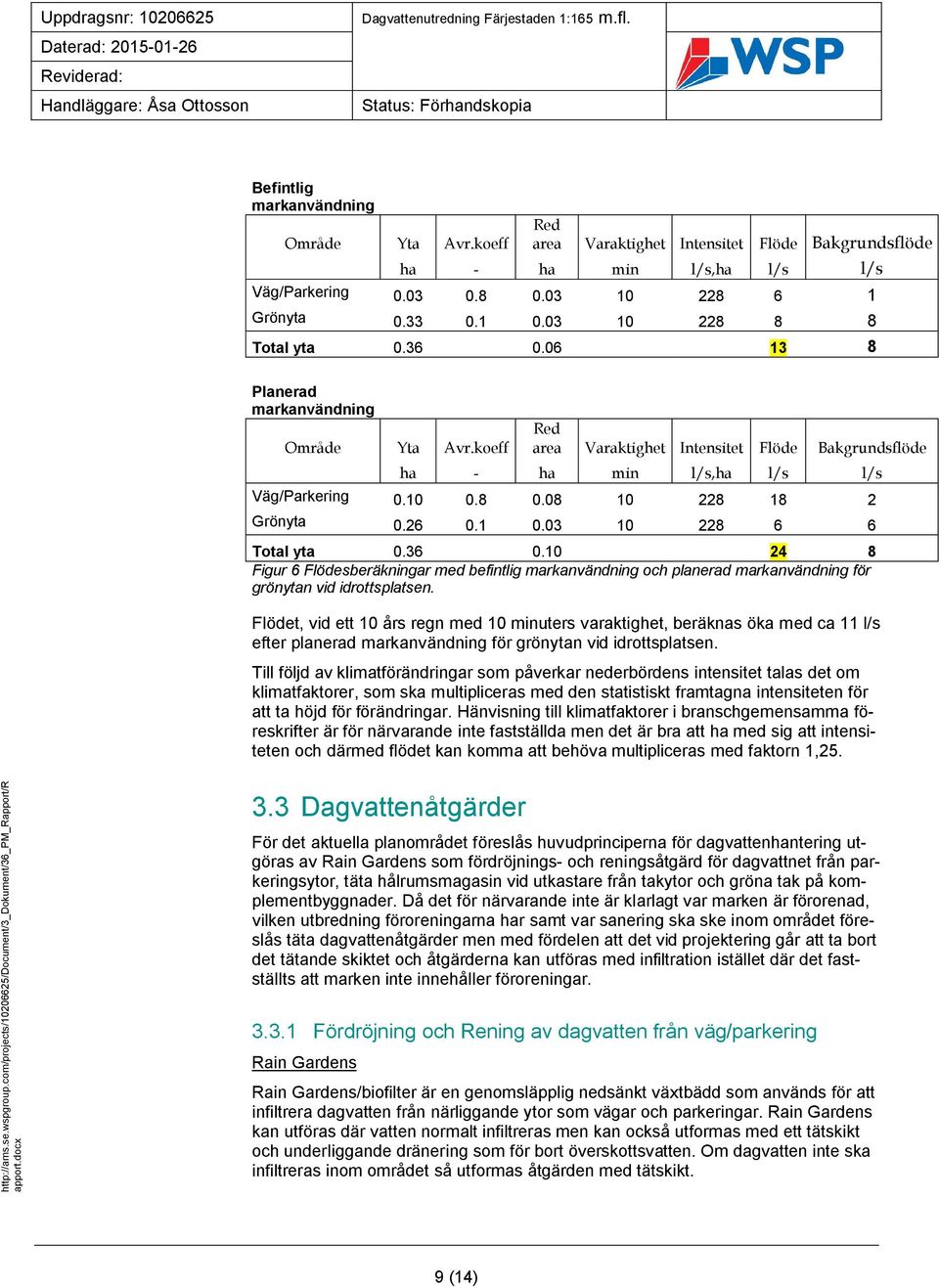 08 10 228 18 2 Grönyta 0.26 0.1 0.03 10 228 6 6 Total yta 0.36 0.10 24 8 Figur 6 Flödesberäkningar med befintlig markanvändning och planerad markanvändning för grönytan vid idrottsplatsen.