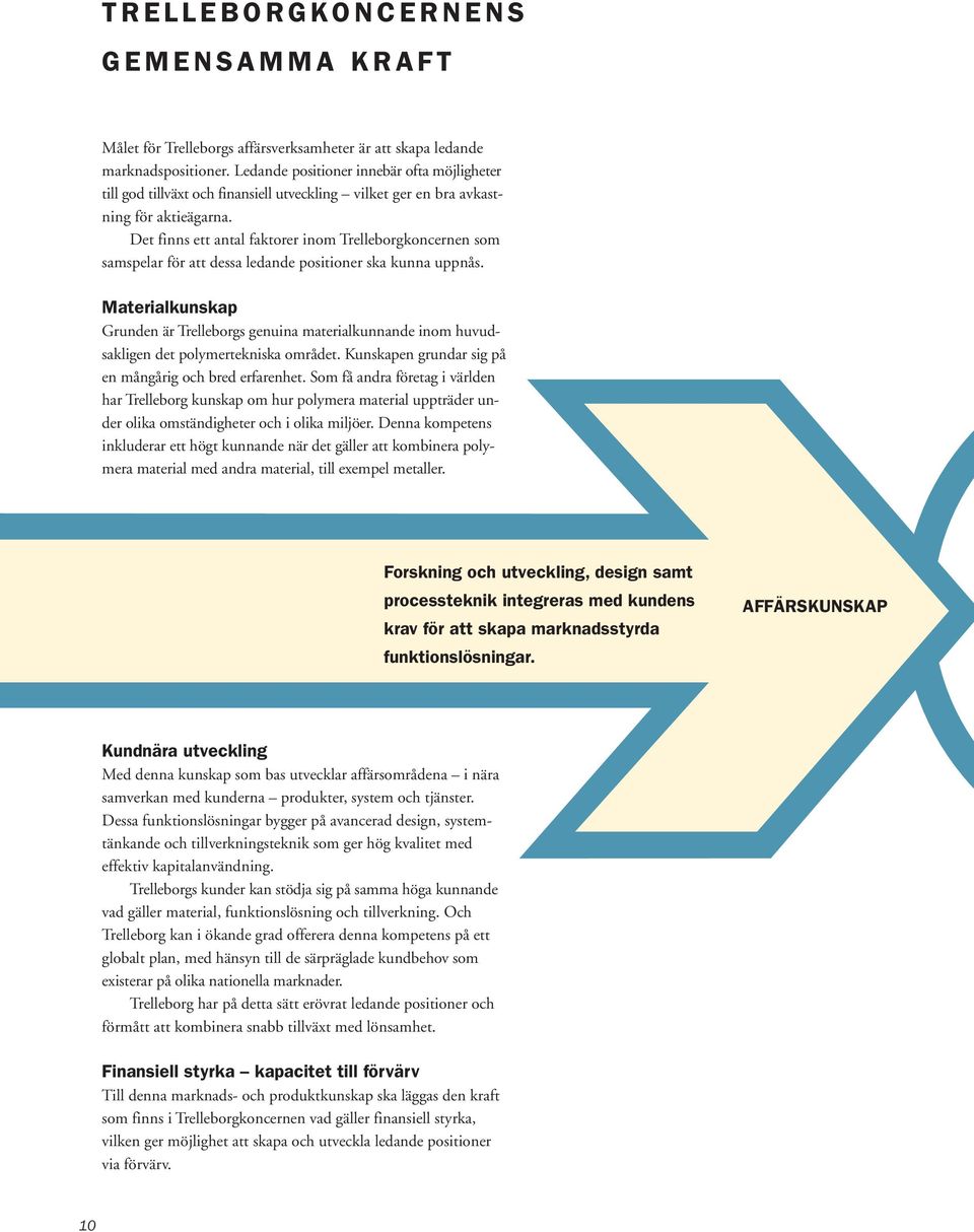 Det finns ett antal faktorer inom Trelleborgkoncernen som samspelar för att dessa ledande positioner ska kunna uppnås.