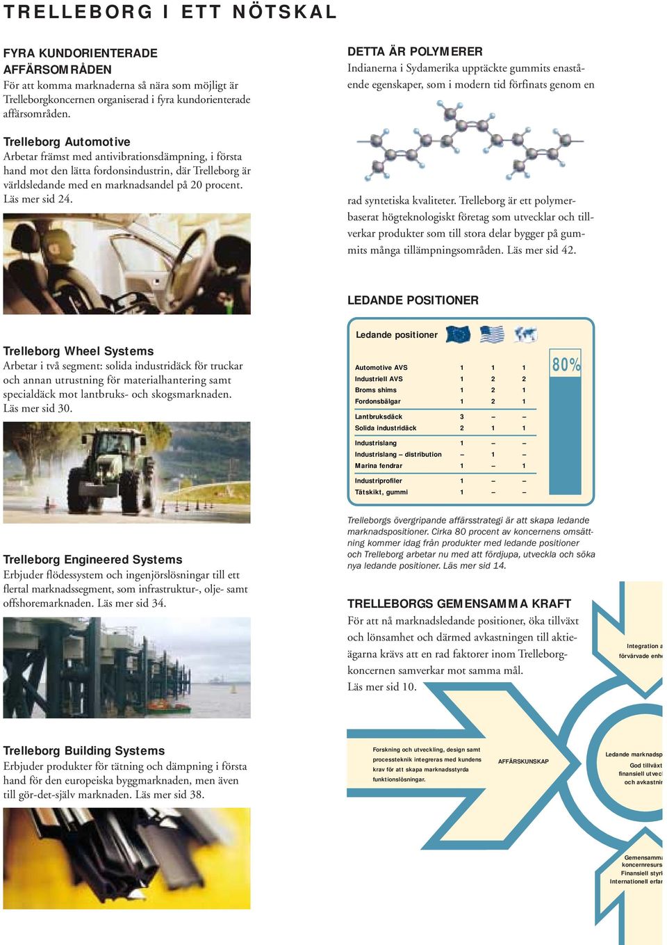 Trelleborg Automotive Arbetar främst med antivibrationsdämpning, i första hand mot den lätta fordonsindustrin, där Trelleborg är världsledande med en marknadsandel på 20 procent. Läs mer sid 24.