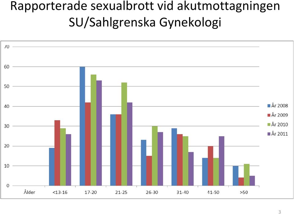 akutmottagningen