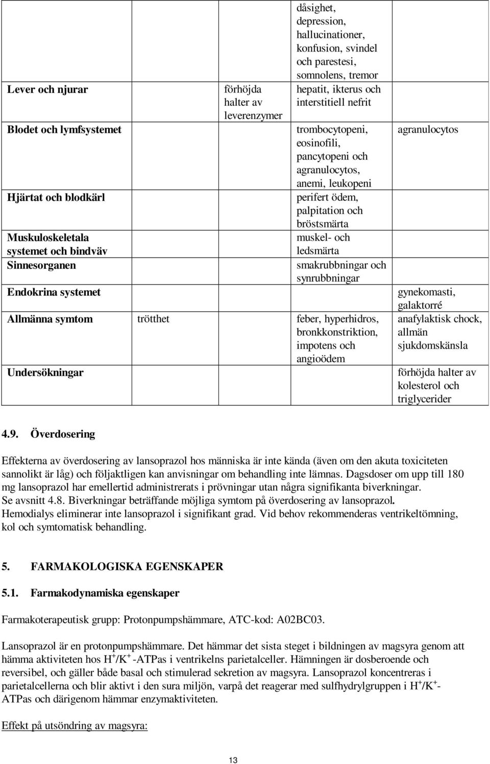 ödem, palpitation och bröstsmärta muskel- och ledsmärta smakrubbningar och synrubbningar Allmänna symtom trötthet feber, hyperhidros, bronkkonstriktion, impotens och angioödem Undersökningar