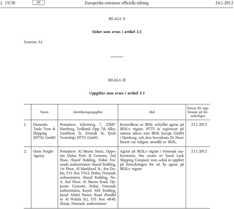 agerar på IRISL:s vägnar. HTTS är registrerat på samma adress som IRISL Europe GmbH i Hamburg, och dess huvudman Dr Naser Baseni var tidigare anställd av IRISL. 2.