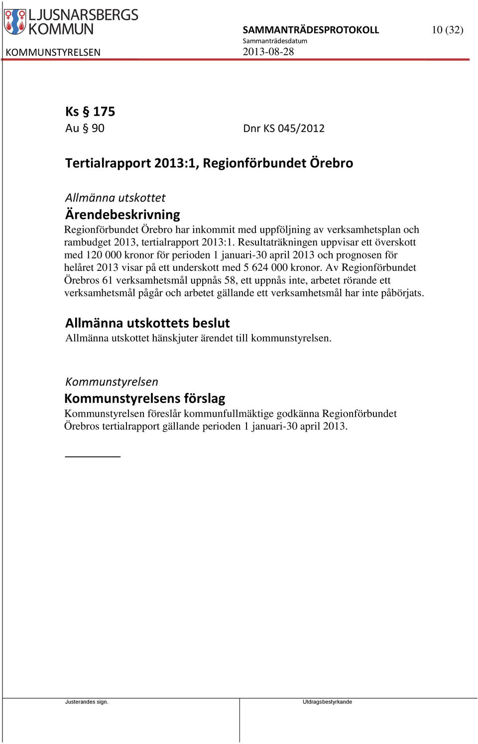 Resultaträkningen uppvisar ett överskott med 120 000 kronor för perioden 1 januari-30 april 2013 och prognosen för helåret 2013 visar på ett underskott med 5 624 000 kronor.