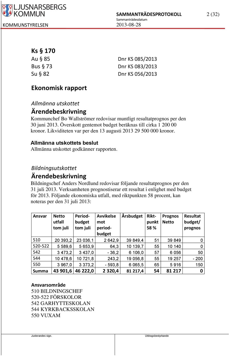 Allmänna utskottets beslut Allmänna utskottet godkänner rapporten. Bildningsutskottet Bildningschef Anders Nordlund redovisar följande resultatprognos per den 31 juli 2013.