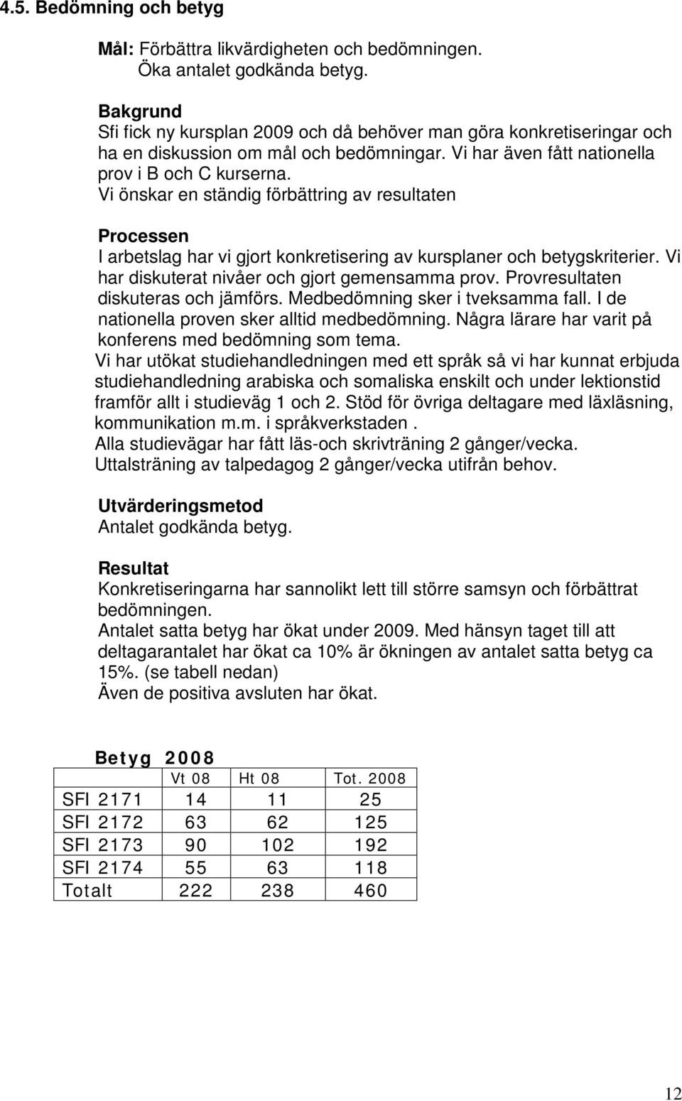 Vi önskar en ständig förbättring av resultaten Processen I arbetslag har vi gjort konkretisering av kursplaner och betygskriterier. Vi har diskuterat nivåer och gjort gemensamma prov.