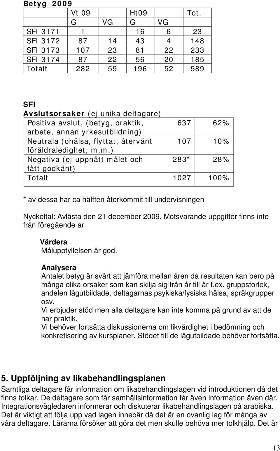 praktik, 637 62% arbete, annan yrkesutbildning) Neutrala (ohälsa, flyttat, återvänt 107 10% föräldraledighet, m.