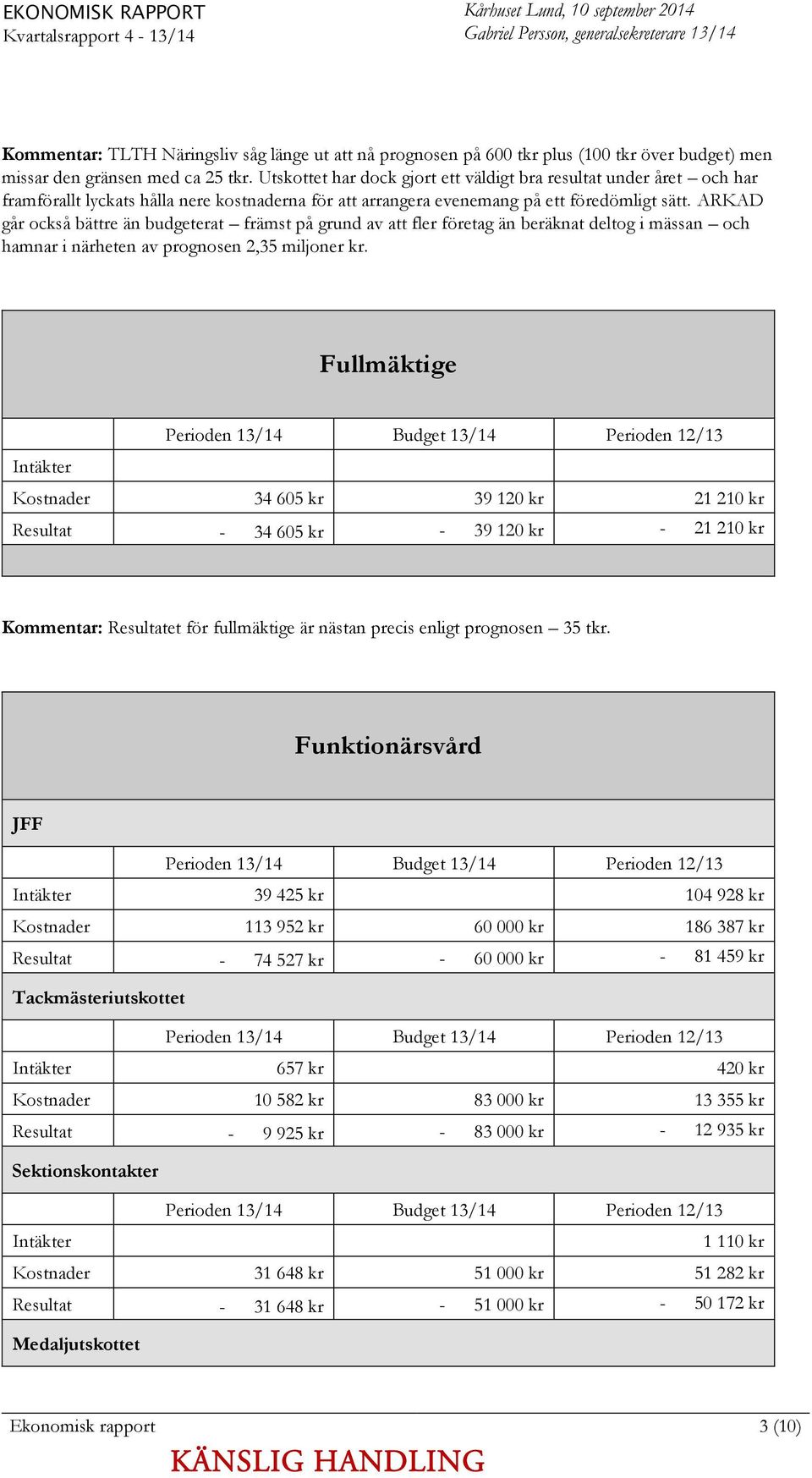 Utskottet har dock gjort ett väldigt bra resultat under året och har framförallt lyckats hålla nere kostnaderna för att arrangera evenemang på ett föredömligt sätt.