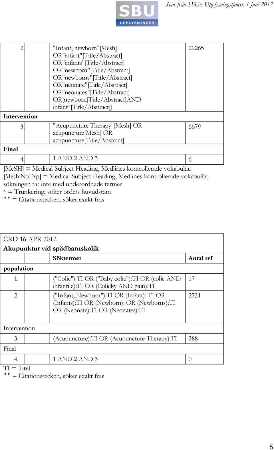 1 AND 2 AND 3 6 [MeSH] = Medical Subject Heading, Medlines kontrollerade vokabulär.