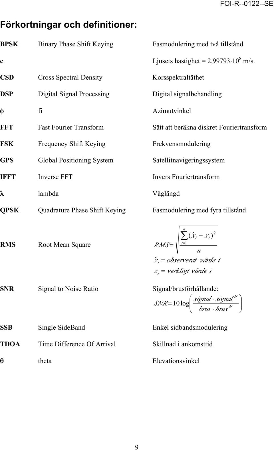 Frequency Shift Keying Frekvensmodulering GPS Global Positioning System Satellitnavigeringssystem IFFT Inverse FFT Invers Fouriertransform λ lambda Våglängd QPSK Quadrature Phase Shift Keying