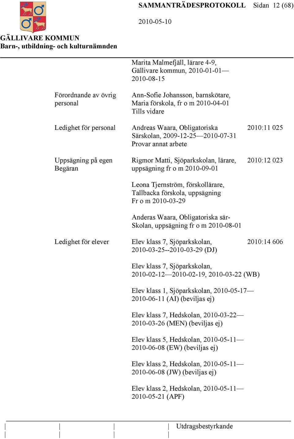 2010:12 023 Begäran uppsägning fr o m 2010-09-01 Leona Tjernström, förskollärare, Tallbacka förskola, uppsägning Fr o m 2010-03-29 Anderas Waara, Obligatoriska sär- Skolan, uppsägning fr o m