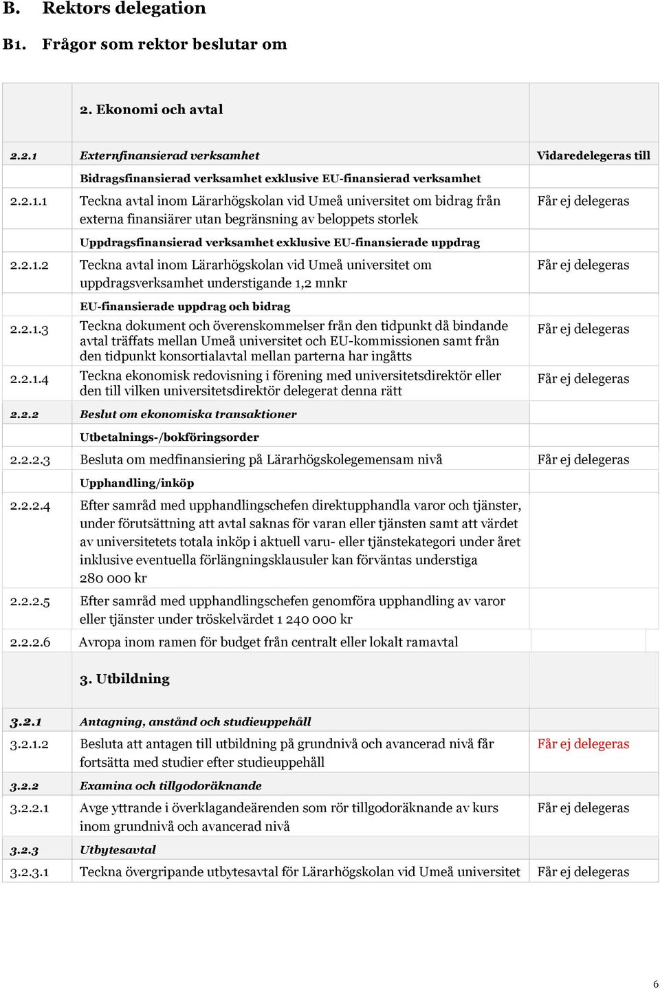 2.1.2 Teckna avtal inom Lärarhögskolan vid Umeå universitet om uppdragsverksamhet understigande 1,2 mnkr EU-finansierade uppdrag och bidrag 2.2.1.3 Teckna dokument och överenskommelser från den