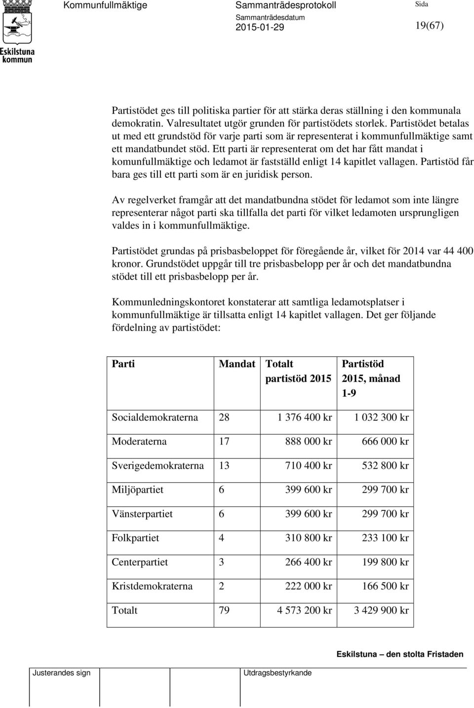 Ett parti är representerat om det har fått mandat i komunfullmäktige och ledamot är fastställd enligt 14 kapitlet vallagen. Partistöd får bara ges till ett parti som är en juridisk person.