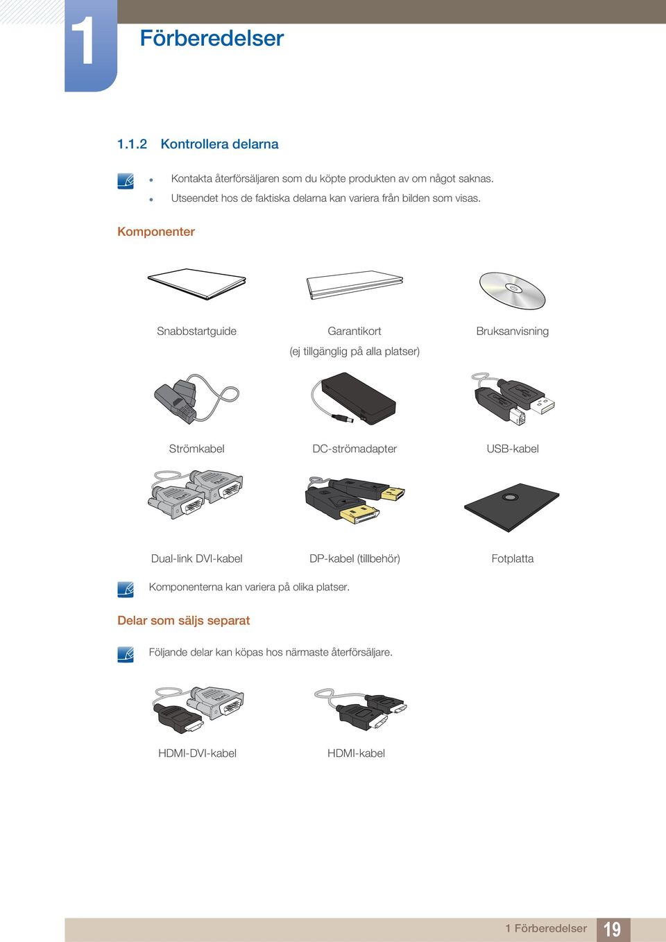Komponenter Snabbstartguide Garantikort (ej tillgänglig på alla platser) Bruksanvisning Strömkabel DC-strömadapter USB-kabel