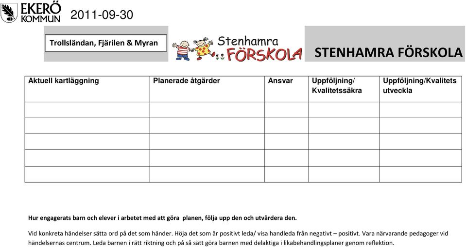 kartläggning Planerade åtgärder