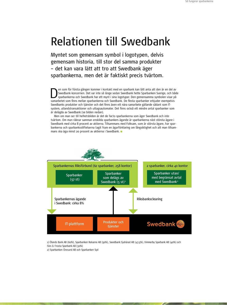 Det var inte så länge sedan Swedbank hette Sparbanken Sverige, och både sparbankerna och Swedbank har ett mynt i sina logotyper.