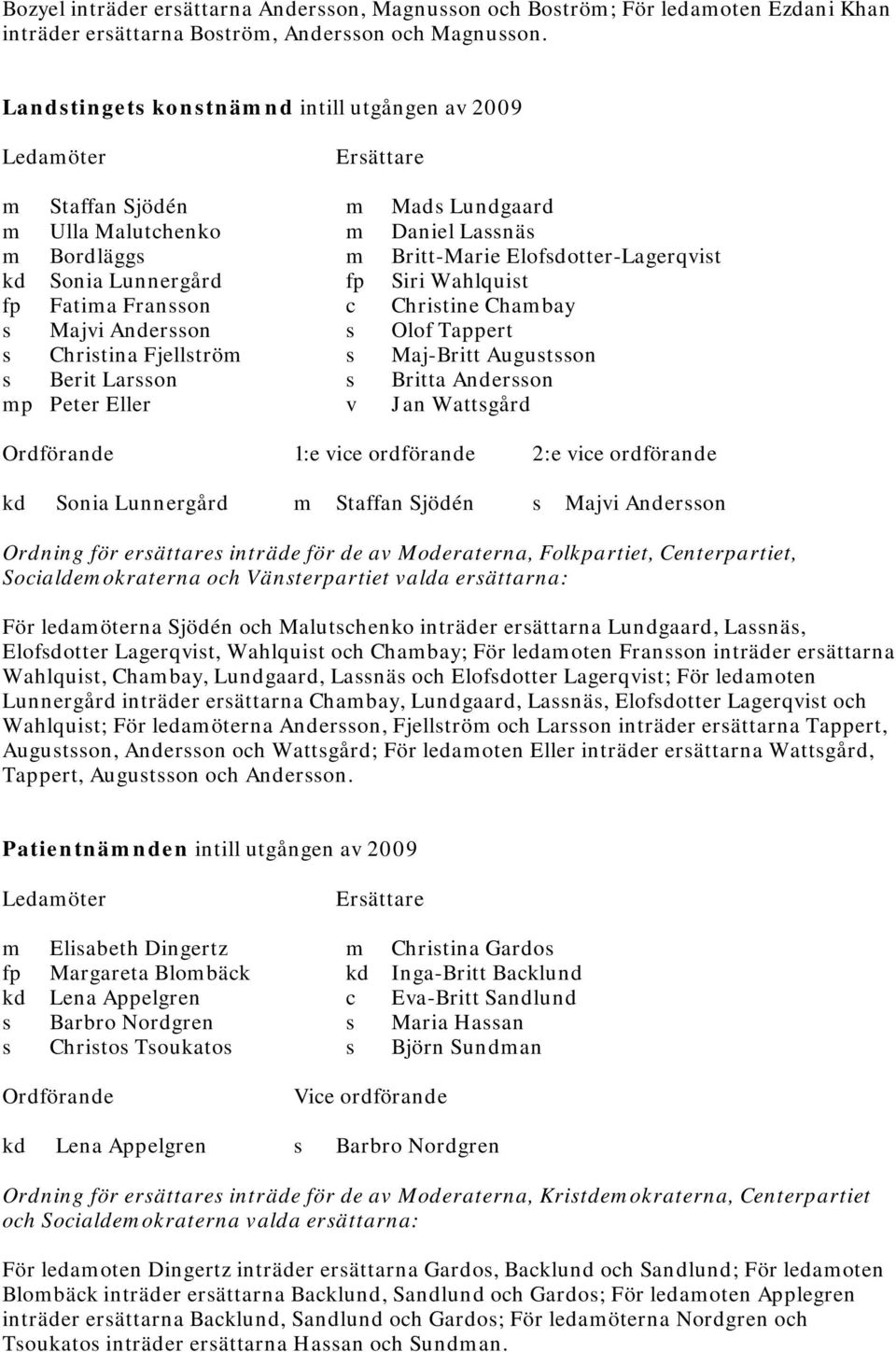 Wahlquist fp Fatima Fransson c Christine Chambay s Majvi Andersson s Olof Tappert s Christina Fjellström s Maj-Britt Augustsson s Berit Larsson s Britta Andersson mp Peter Eller v Jan Wattsgård Sonia