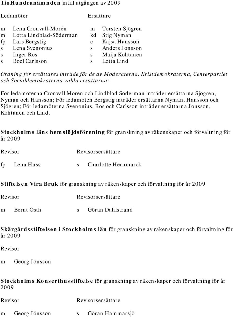 Morén och Lindblad Söderman inträder ersättarna Sjögren, Nyman och Hansson; För ledamoten Bergstig inträder ersättarna Nyman, Hansson och Sjögren; För ledamöterna Svenonius, Ros och Carlsson inträder