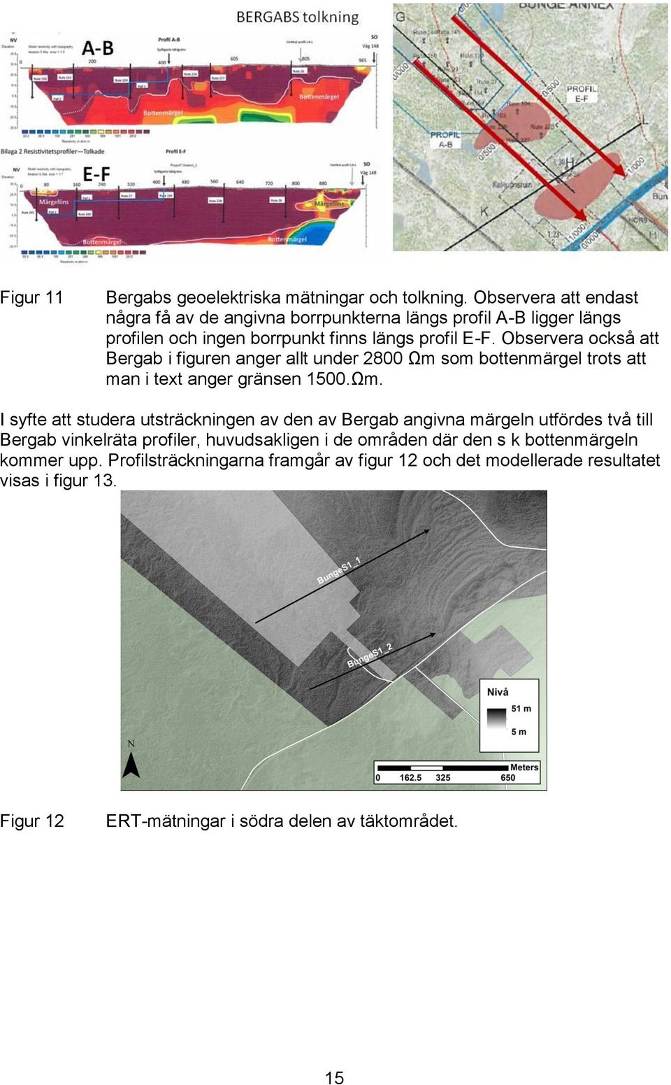 Observera också att Bergab i figuren anger allt under 2800 Ωm 