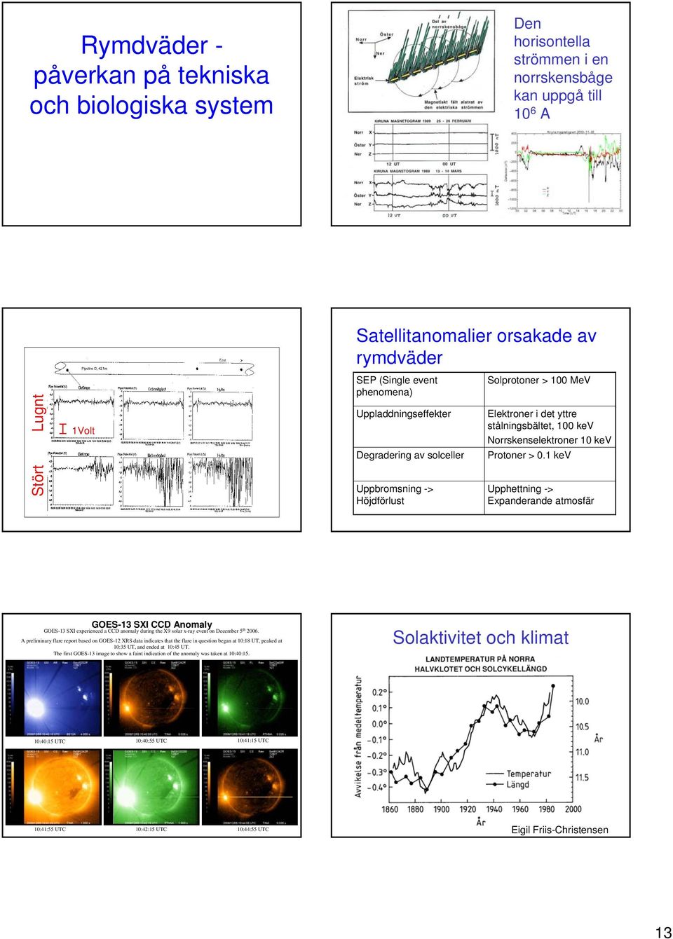 Norrskenselektroner 10 kev Protoner > 0.1 kev Upphettning -> Expanderande atmosfär Examensarbete, C. Harde och C.