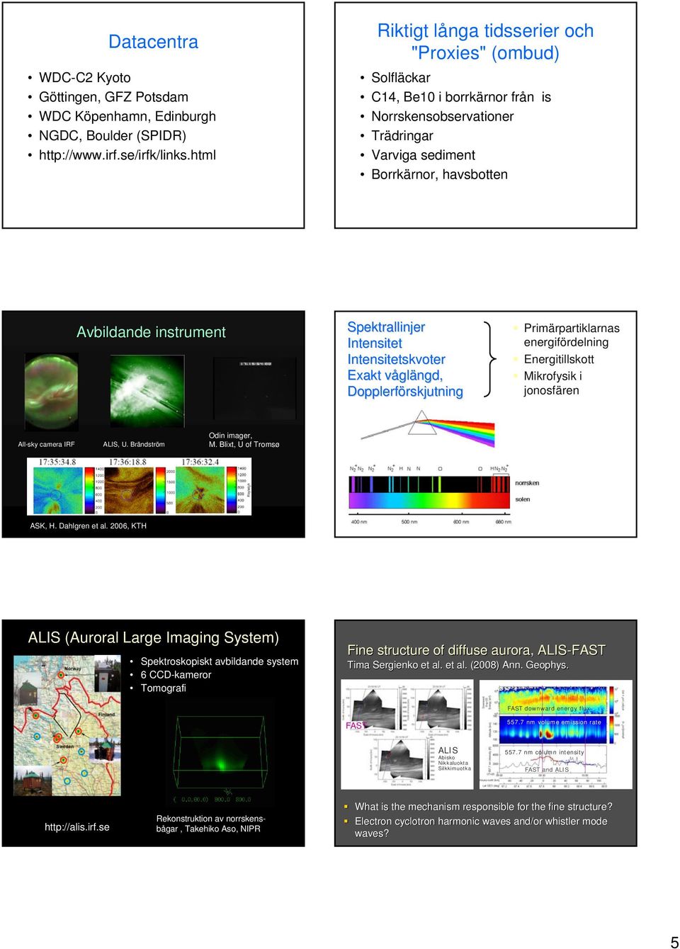 Spektrallinjer Intensitet Intensitetskvoter Exakt våglv glängd, Dopplerförskjutning rskjutning Primärpartiklarnas energifördelning Energitillskott Mikrofysik i jonosfären All-sky camera IRF ALIS, U.