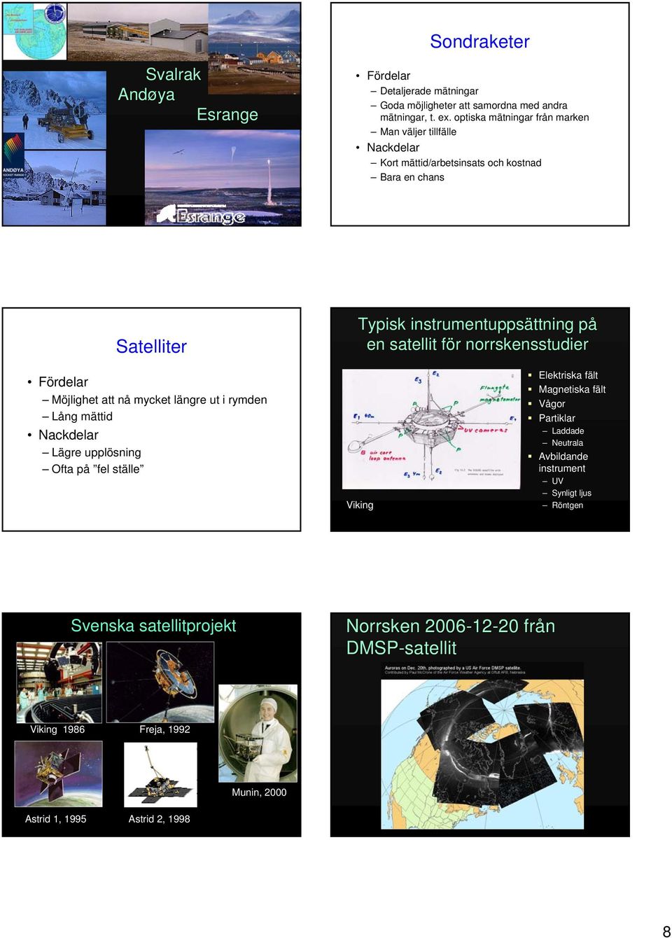 satellit för f r norrskensstudier Fördelar Möjlighet att nå mycket längre ut i rymden Lång mättid Nackdelar Lägre upplösning Ofta på fel ställe Viking Elektriska fält