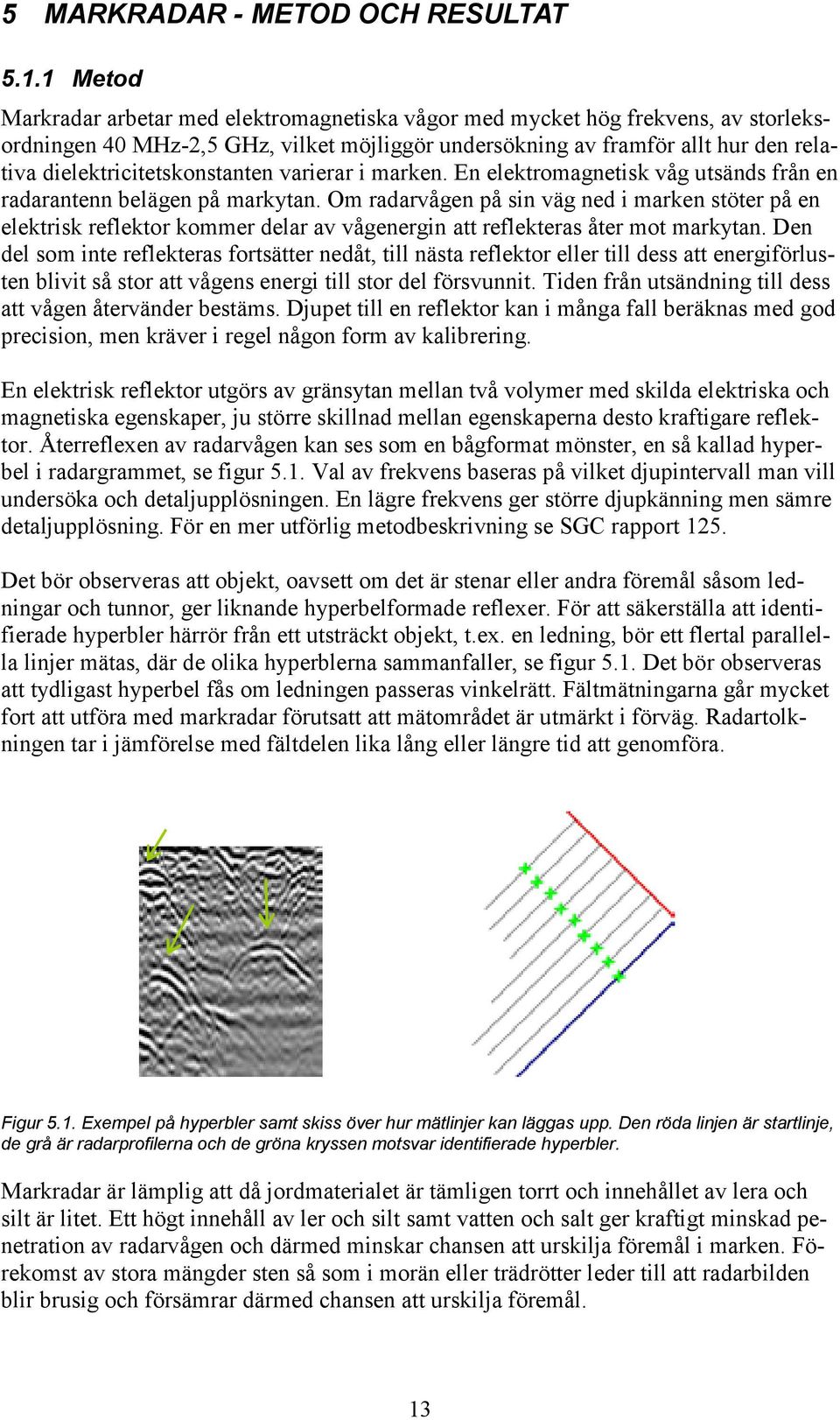 dielektricitetskonstanten varierar i marken. En elektromagnetisk våg utsänds från en radarantenn belägen på markytan.