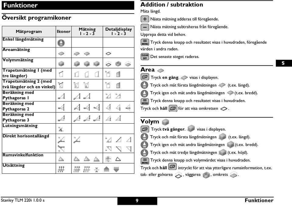 ästa mätning adderas till föregående. ästa mätning subtraheras från föregående. Upprepa detta vid behov. Tryck denna knapp och resultatet visas i huvudraden, föregående värden i andra raden.