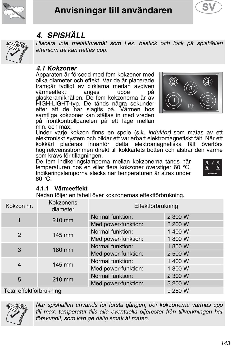 Värmen hos samtliga kokzoner kan ställas in med vreden på frontkontrollpanelen på ett läge mellan min. och max. Under varje kokzon finns en spole (s.k. induktor) som matas av ett elektroniskt system och bildar ett varierbart elektromagnetiskt fält.