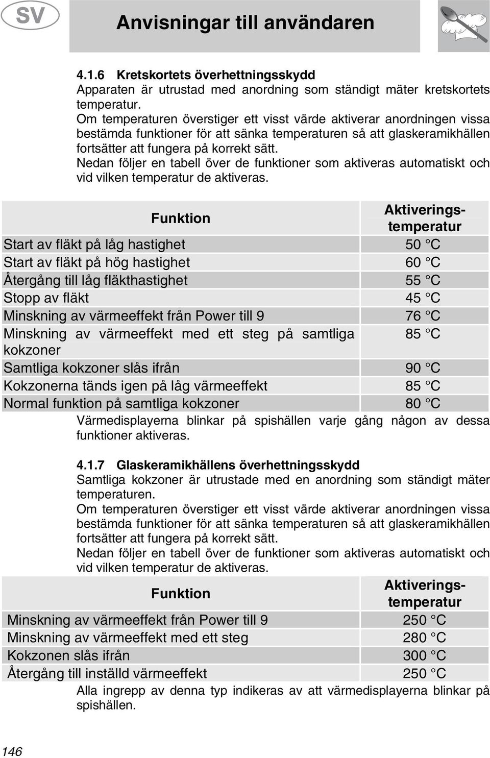 Nedan följer en tabell över de funktioner som aktiveras automatiskt och vid vilken temperatur de aktiveras.