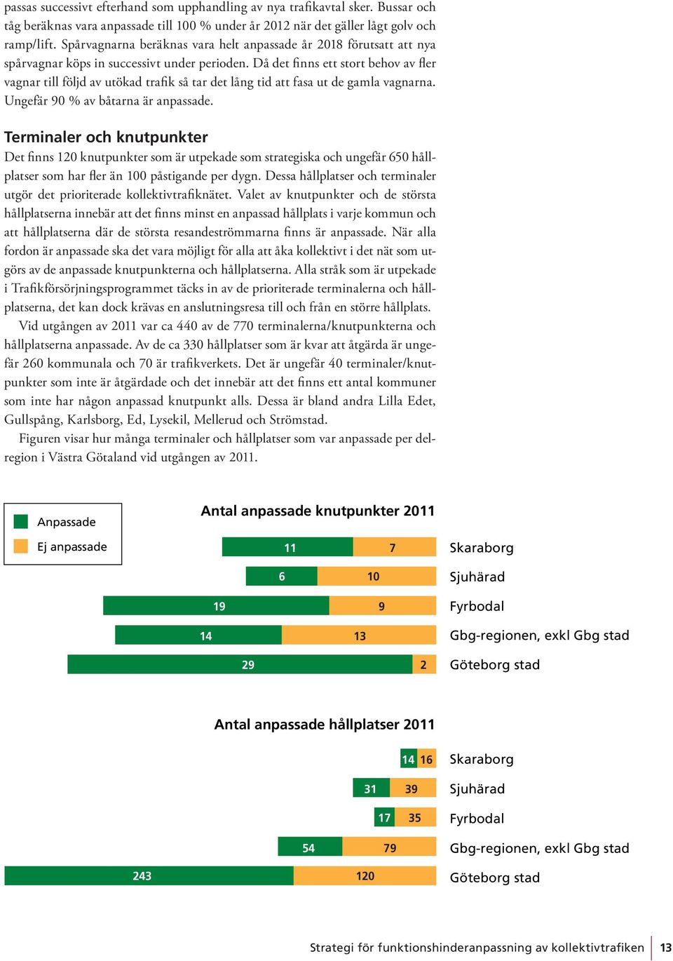 Då det finns ett stort behov av fler vagnar till följd av utökad trafik så tar det lång tid att fasa ut de gamla vagnarna. Ungefär 90 % av båtarna är anpassade.