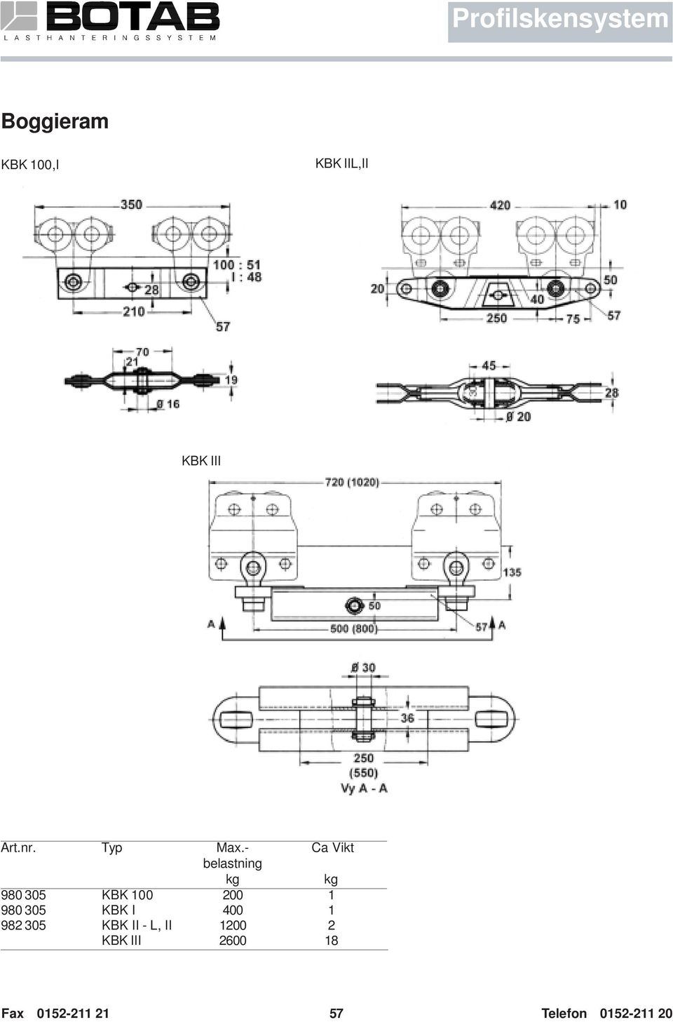 - belastning Ca Vikt 980 305 KBK 100 200 1 980 305