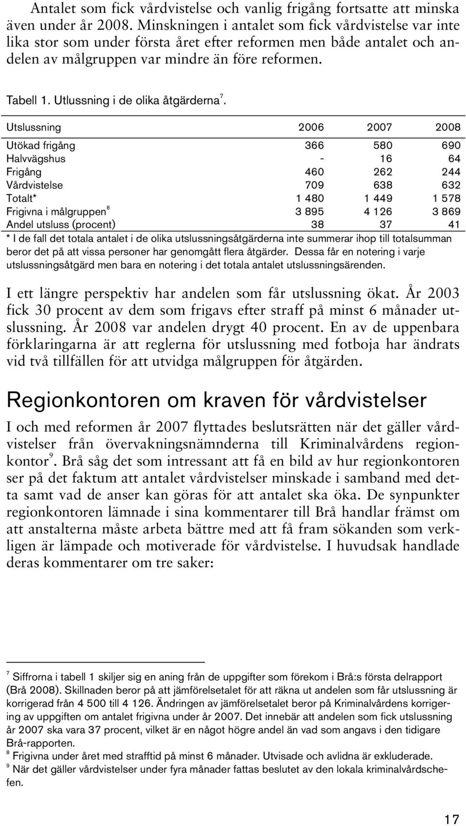 Utlussning i de olika åtgärderna 7.