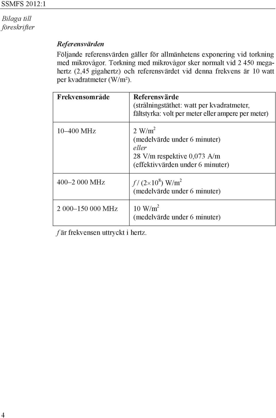 Frekvensområde Referensvärde (strålningstäthet: watt per kvadratmeter, fältstyrka: volt per meter eller ampere per meter) 10 400 MHz 2 W/m 2 (medelvärde under 6 minuter)