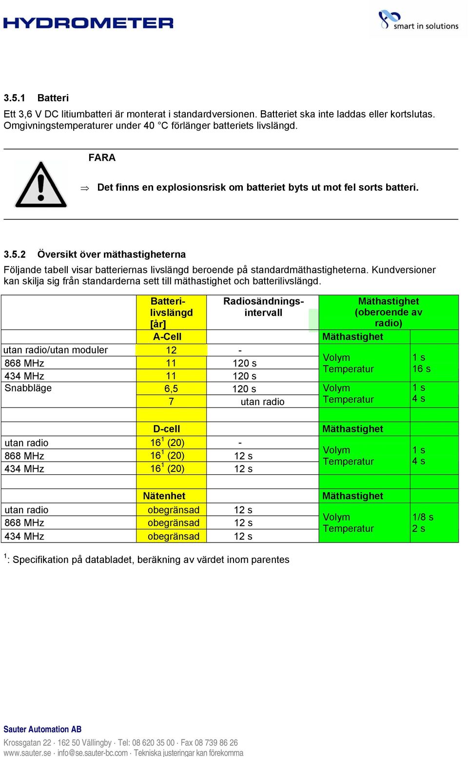 Kundversioner kan skilja sig från standarderna sett till mäthastighet och batterilivslängd.