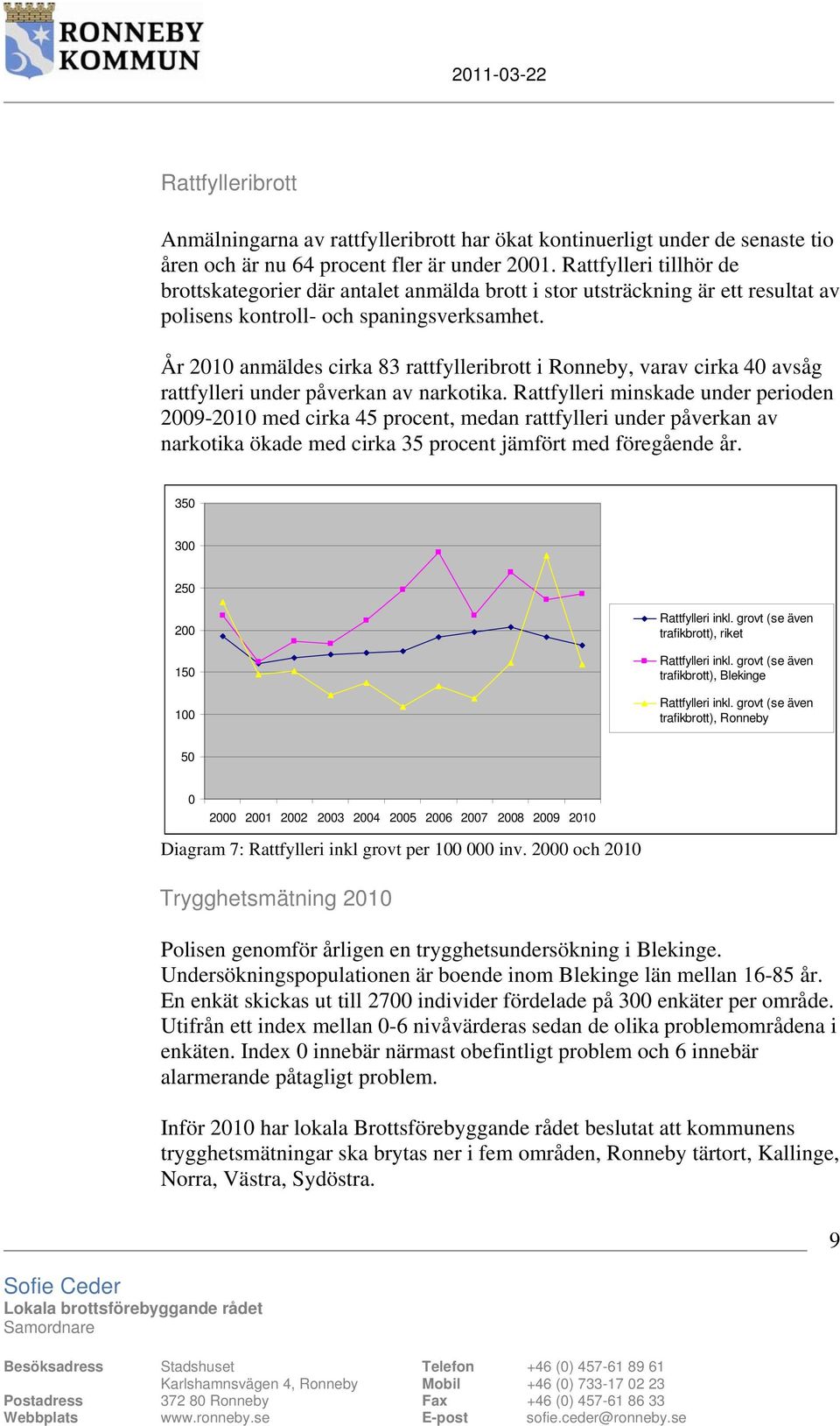 År 21 anmäldes cirka 83 rattfylleribrott i Ronneby, varav cirka 4 avsåg rattfylleri under påverkan av narkotika.