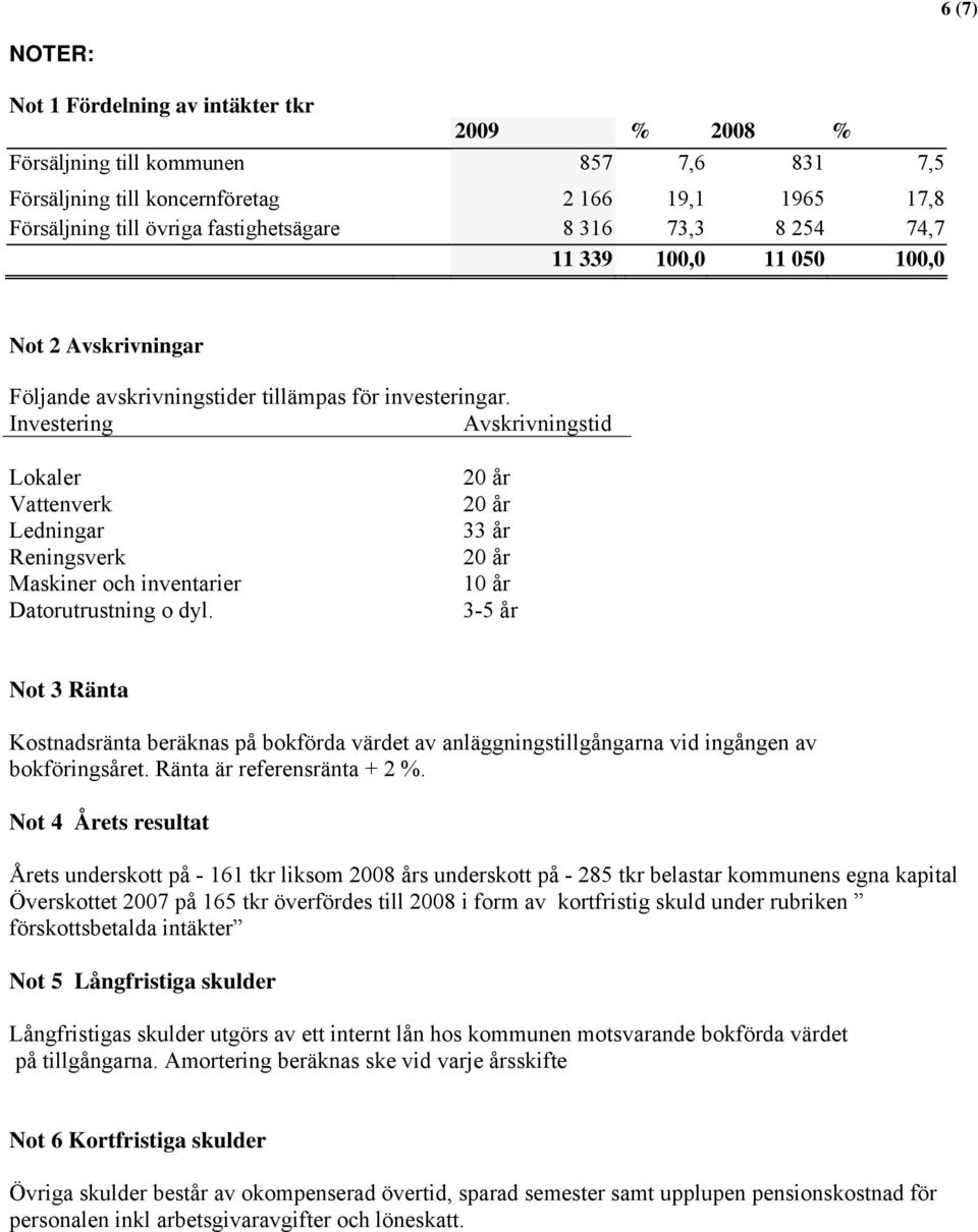 Investering Avskrivningstid Lokaler Vattenverk Ledningar Reningsverk Maskiner och inventarier Datorutrustning o dyl.