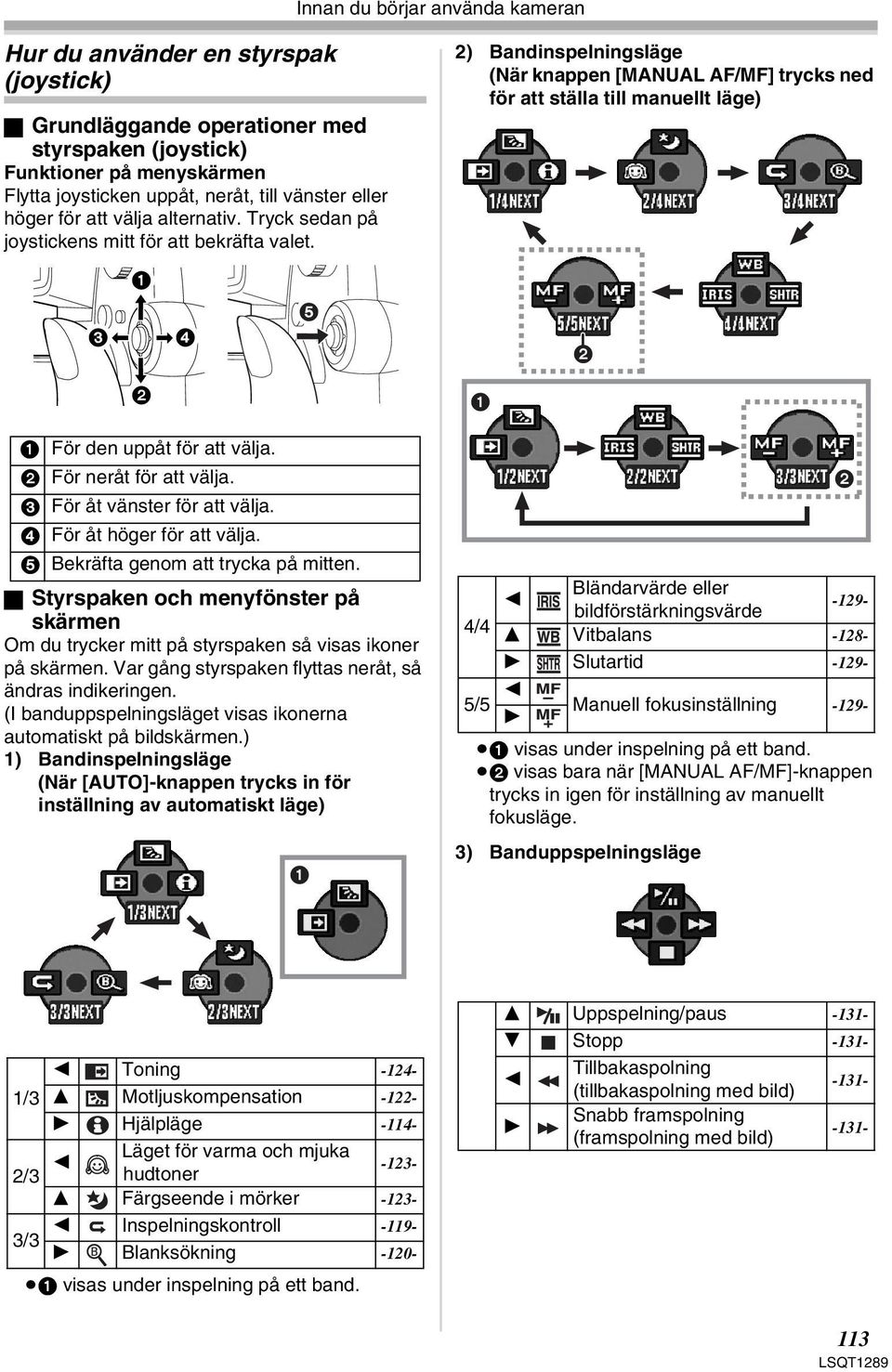 3 1 4 5 2) Bandinspelningsläge (När knappen [MANUAL AF/MF] trycks ned för att ställa till manuellt läge) 2 2 1 1 För den uppåt för att välja. 2 För neråt för att välja. 3 För åt vänster för att välja.