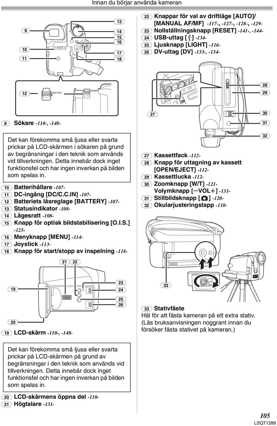 LCD-skärmen i sökaren på grund av begränsningar i den teknik som används vid tillverkningen. Detta innebär dock inget funktionsfel och har ingen inverkan på bilden som spelas in.